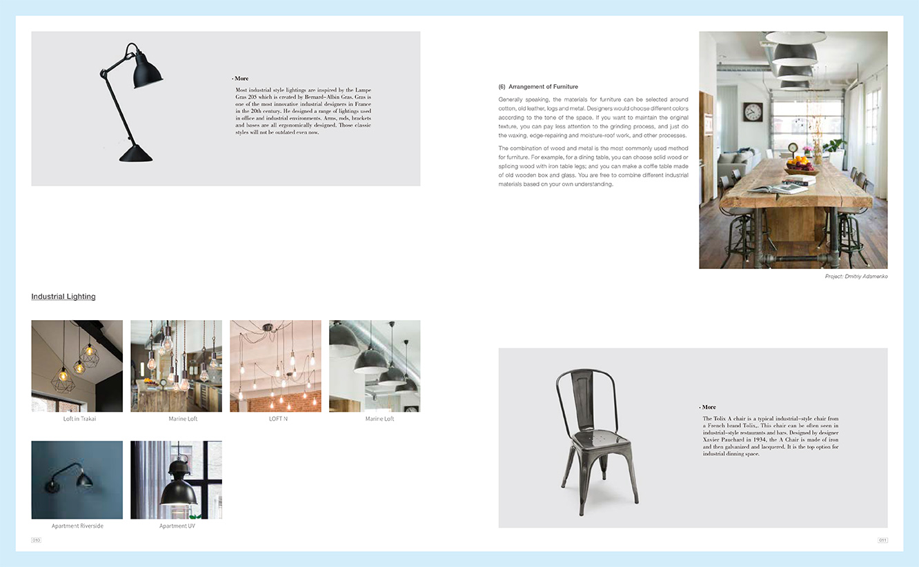 NEW LOFT RESIDENCE DESIGN A Complete Guidebook for Loft Residence Design-3 拷贝.jpg